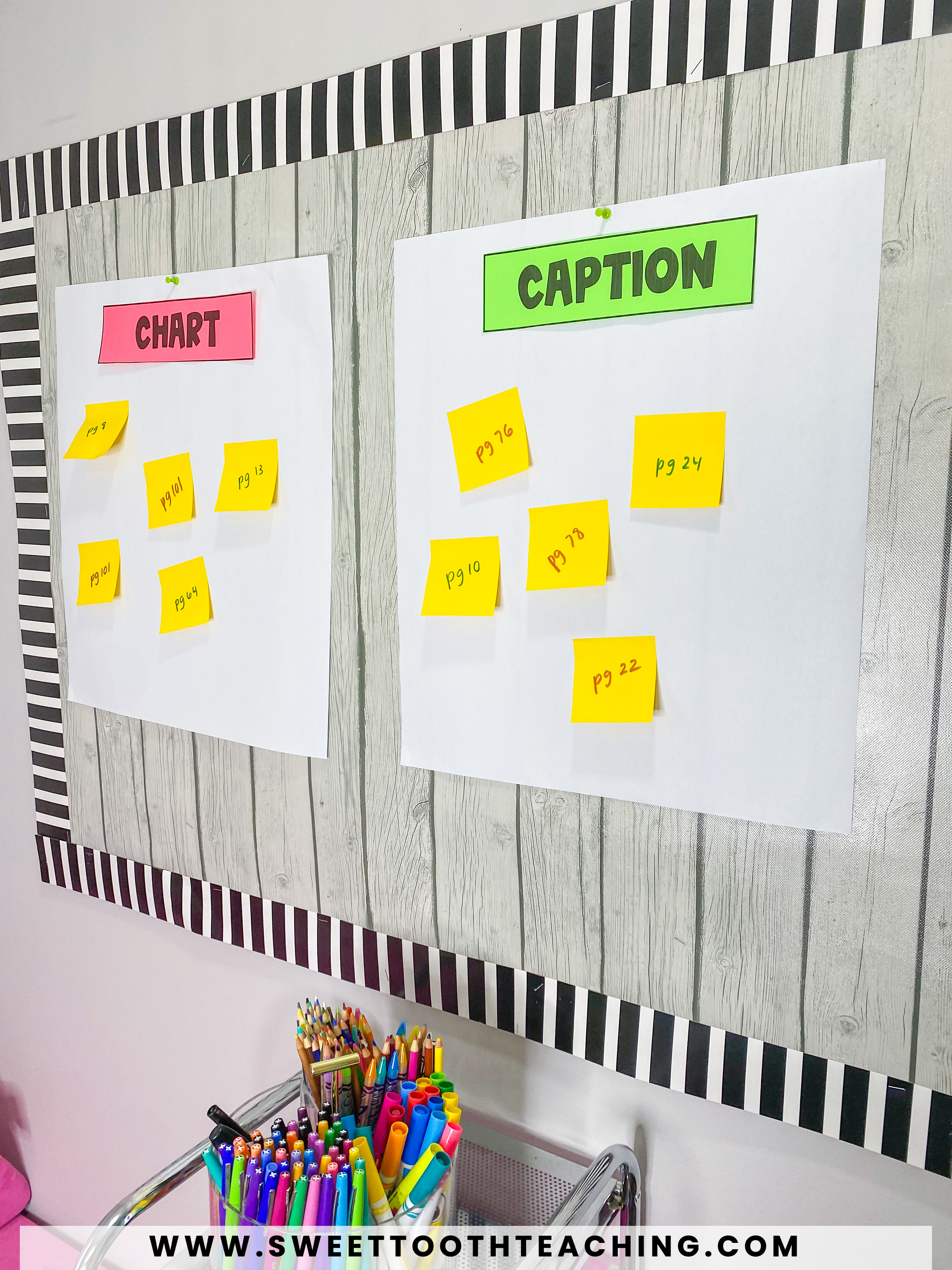 Text feature anchor charts hang on the wall and have post-its with different page numbers hanging on them.