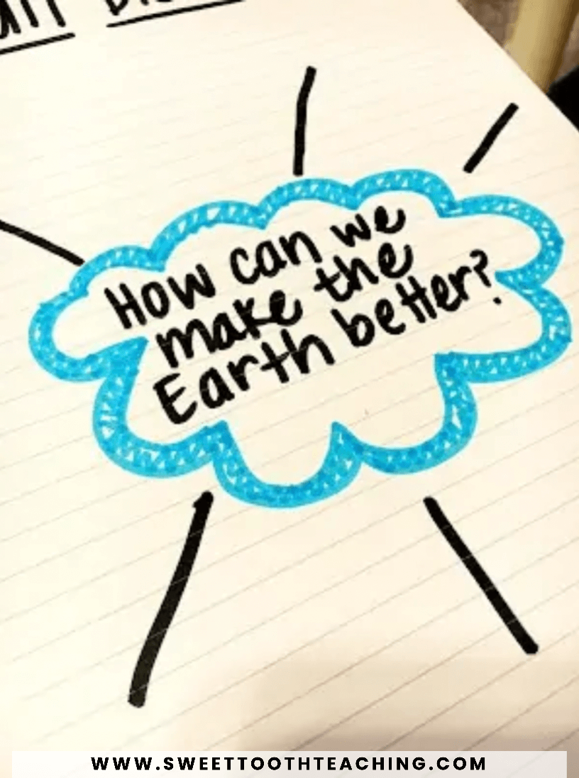 cocktail discussion question about the Earth